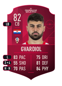 Joško Gvardiol World Cup Player 82 OVR