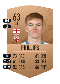 Kieran Phillips Common 63 OVR