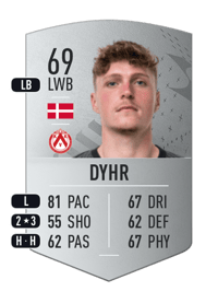Nikolas Dyhr Common 69 OVR