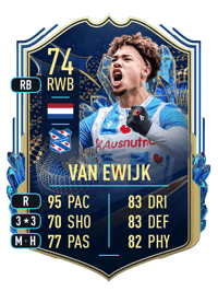 Milan van Ewijk Team of the Season 74 OVR