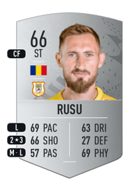 Bogdan Rusu Common 66 OVR