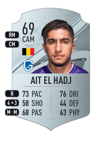 Anouar Ait El Hadj Rare 69 OVR