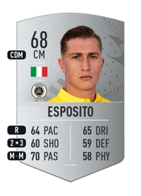 Salvatore Esposito Common 68 OVR