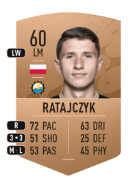 Adam Ratajczyk Common 60 OVR