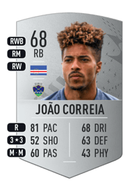 João Correia Common 68 OVR