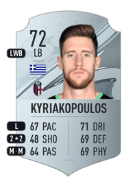 Giorgos Kyriakopoulos Rare 72 OVR