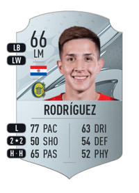 Alan Rodríguez Rare 66 OVR