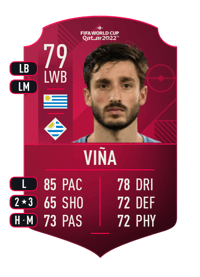 Matías Viña World Cup Player 79 OVR