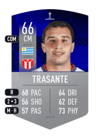 Joaquín Trasante CONMEBOL SUDAMERICANA 66 OVR