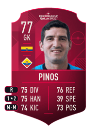 Jorge Pinos World Cup Player 77 OVR