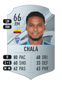 Jeison Chalá Rare 66 OVR