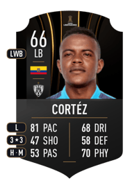 Gustavo Cortéz CONMEBOL LIBERTADORES 66 OVR