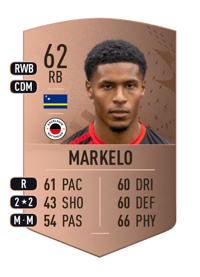 Nathangelo Markelo Common 62 OVR