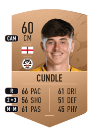 Luke Cundle Common 60 OVR