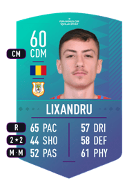 Mihai Lixandru World Cup Swap Token 60 OVR