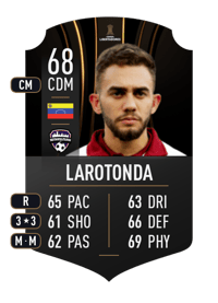 Christian Larotonda CONMEBOL LIBERTADORES 68 OVR
