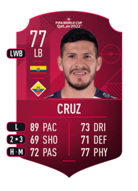 Christian Cruz World Cup Player 77 OVR
