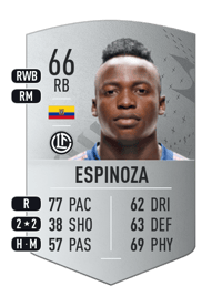 Jhon Espinoza Common 66 OVR