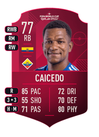 Romario Caicedo World Cup Player 77 OVR