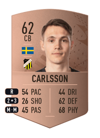 Tobias Carlsson Common 62 OVR