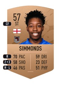 Keyendrah Simmonds Common 57 OVR