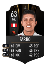 Ricardo Farro CONMEBOL LIBERTADORES 63 OVR