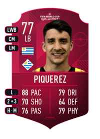 Joaquín Piquerez World Cup Player 77 OVR