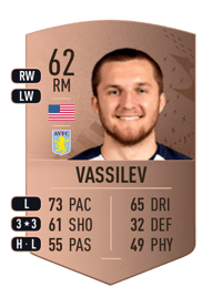 Indiana Vassilev Common 62 OVR