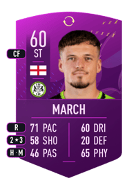 Josh March Future Stars Swaps Token 60 OVR