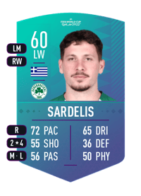 Giannis Sardelis World Cup Swap Token 60 OVR