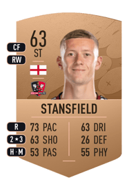 Jay Stansfield Common 63 OVR