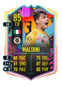 Daniel Maldini Out of Position 85 OVR