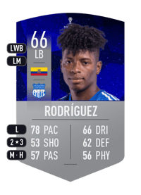 Jackson Rodríguez CONMEBOL SUDAMERICANA 66 OVR