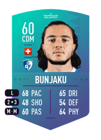 Orges Bunjaku World Cup Swap Token 60 OVR