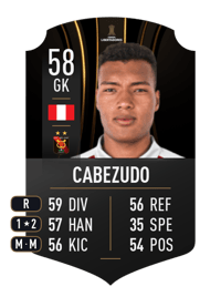 Jorge Cabezudo CONMEBOL LIBERTADORES 58 OVR
