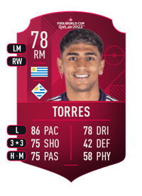 Facundo Torres World Cup Player 78 OVR