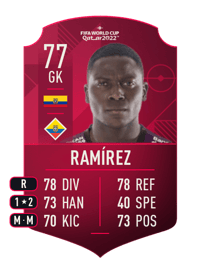 Moisés Ramírez World Cup Player 77 OVR