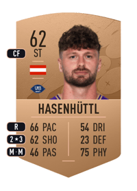 Patrick Hasenhüttl Common 62 OVR