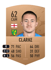 Flynn Clarke Common 62 OVR