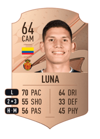 Daniel Luna Rare 64 OVR