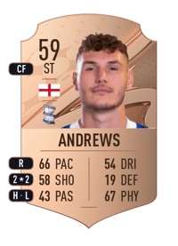 Josh Andrews Rare 59 OVR