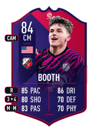 Taylor Booth POTM EREDIVISIE 84 OVR