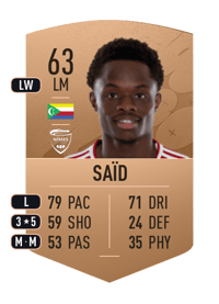 Rafiki Saïd Common 63 OVR