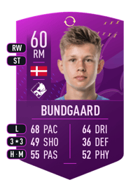 Filip Bundgaard Future Stars Swaps Token 60 OVR