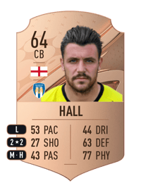 Connor Hall Rare 64 OVR
