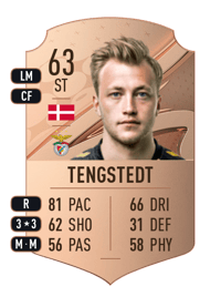 Casper Tengstedt Rare 63 OVR