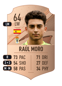 Raúl Moro Rare 64 OVR