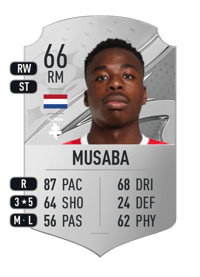 Anthony Musaba Rare 66 OVR