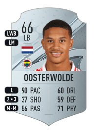 Jayden Oosterwolde Rare 66 OVR