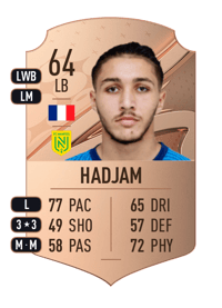 Jaouen Hadjam Rare 64 OVR